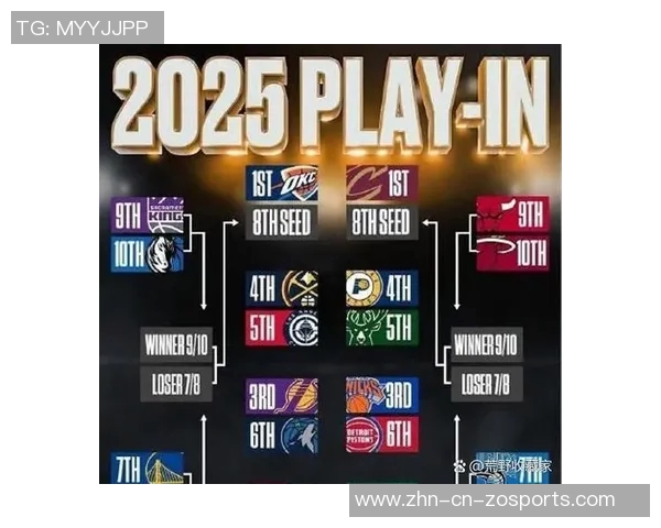 湖人NBA杯小组赛对手分析:灰熊快船独行侠与鹈鹕争夺晋级名额